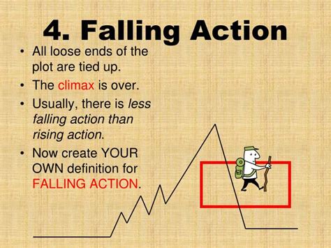 Falling Action .
